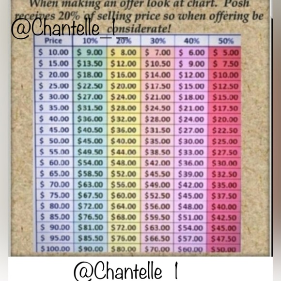 NWT Y2K Vintage Hollister V-neck top short sleeve - Picture 16 of 16